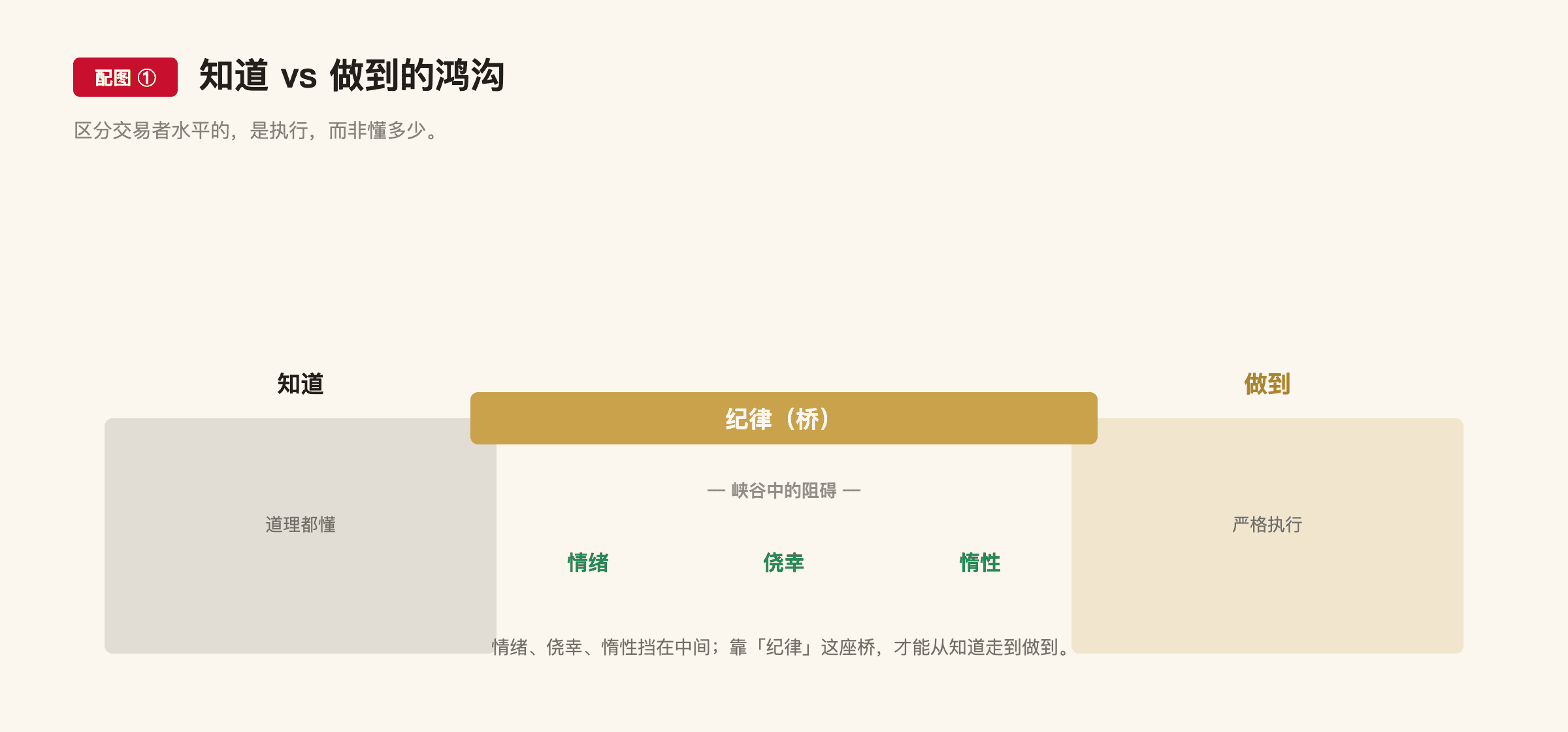 F6 配图1
