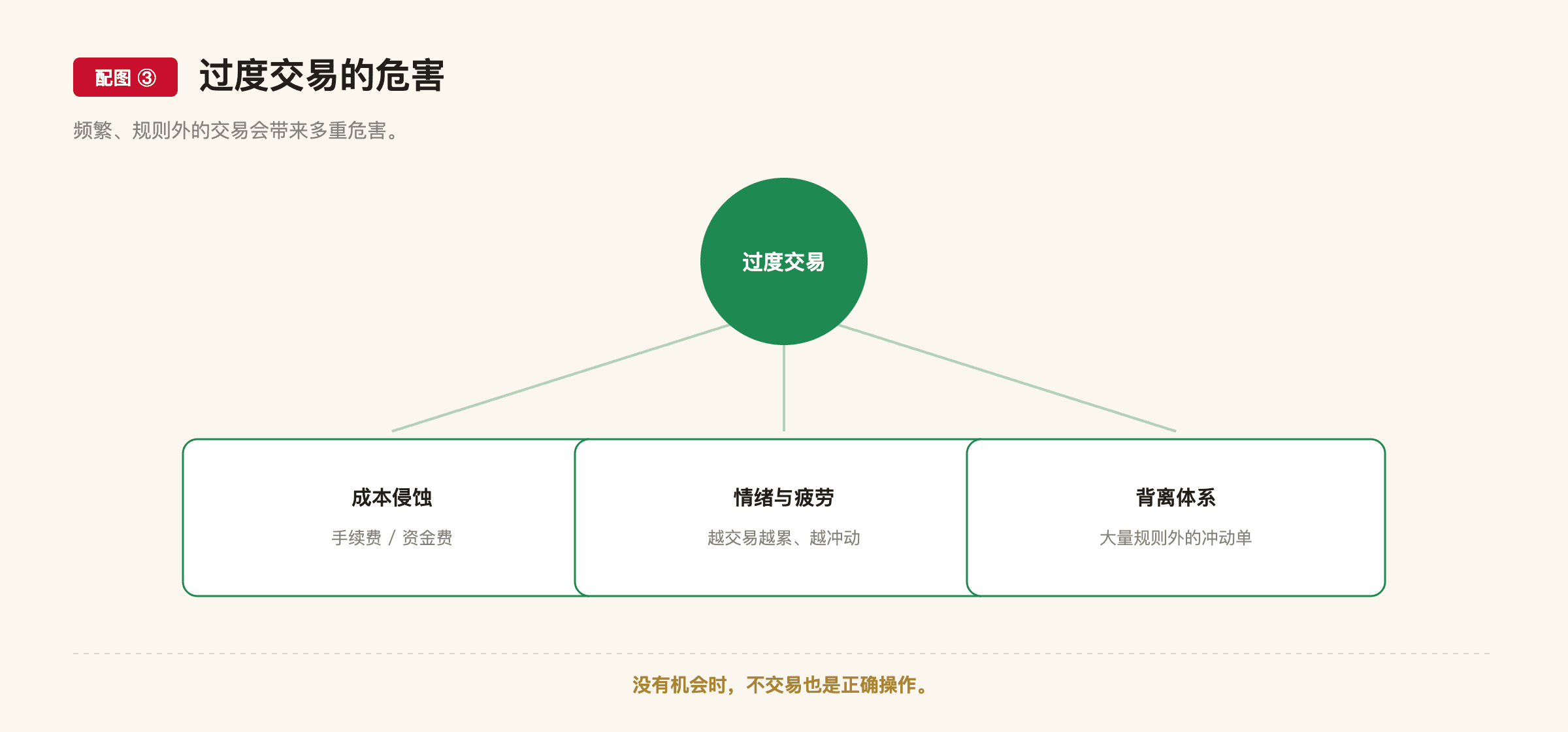 F6 配图3