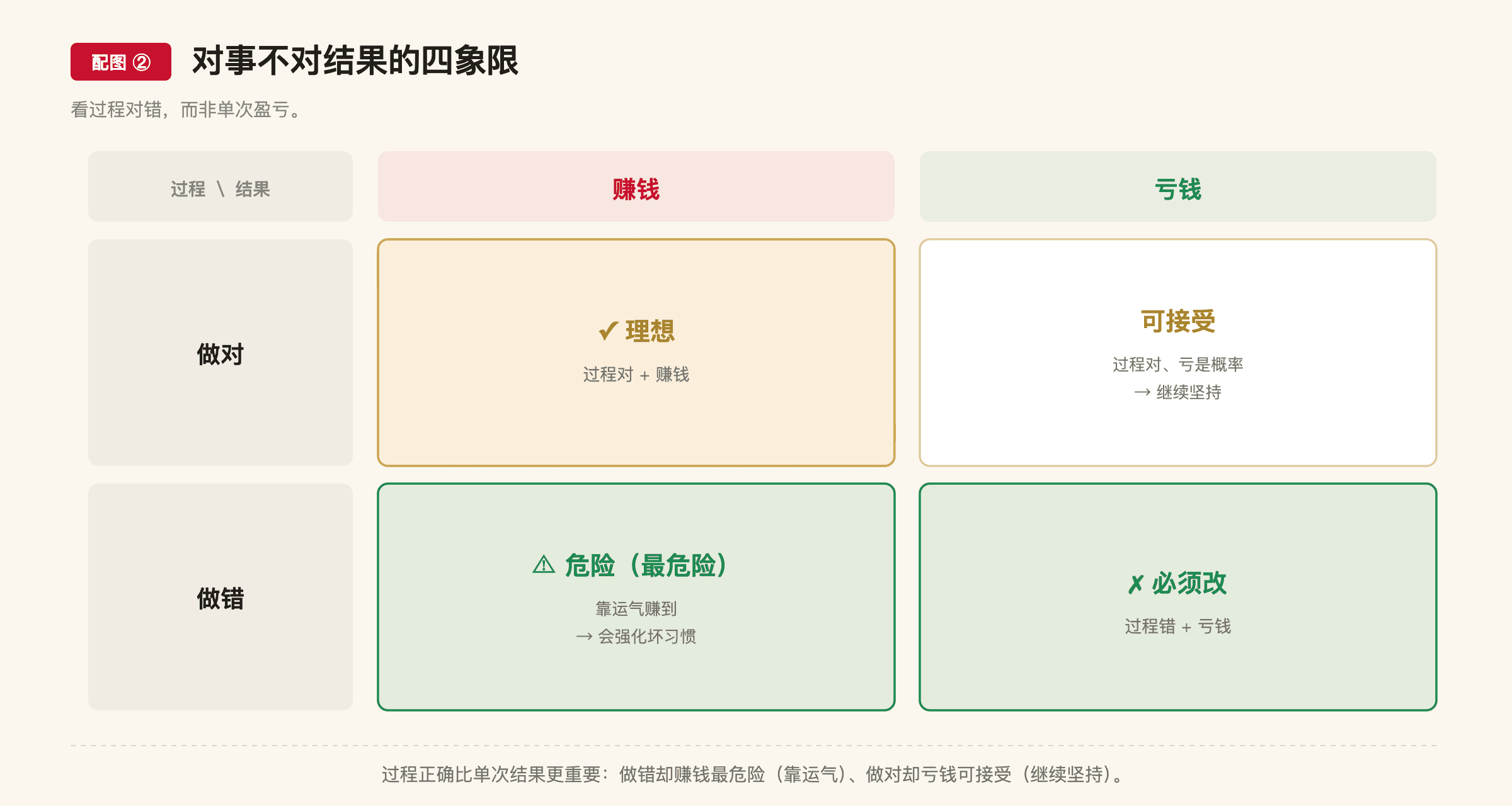 F7 配图2