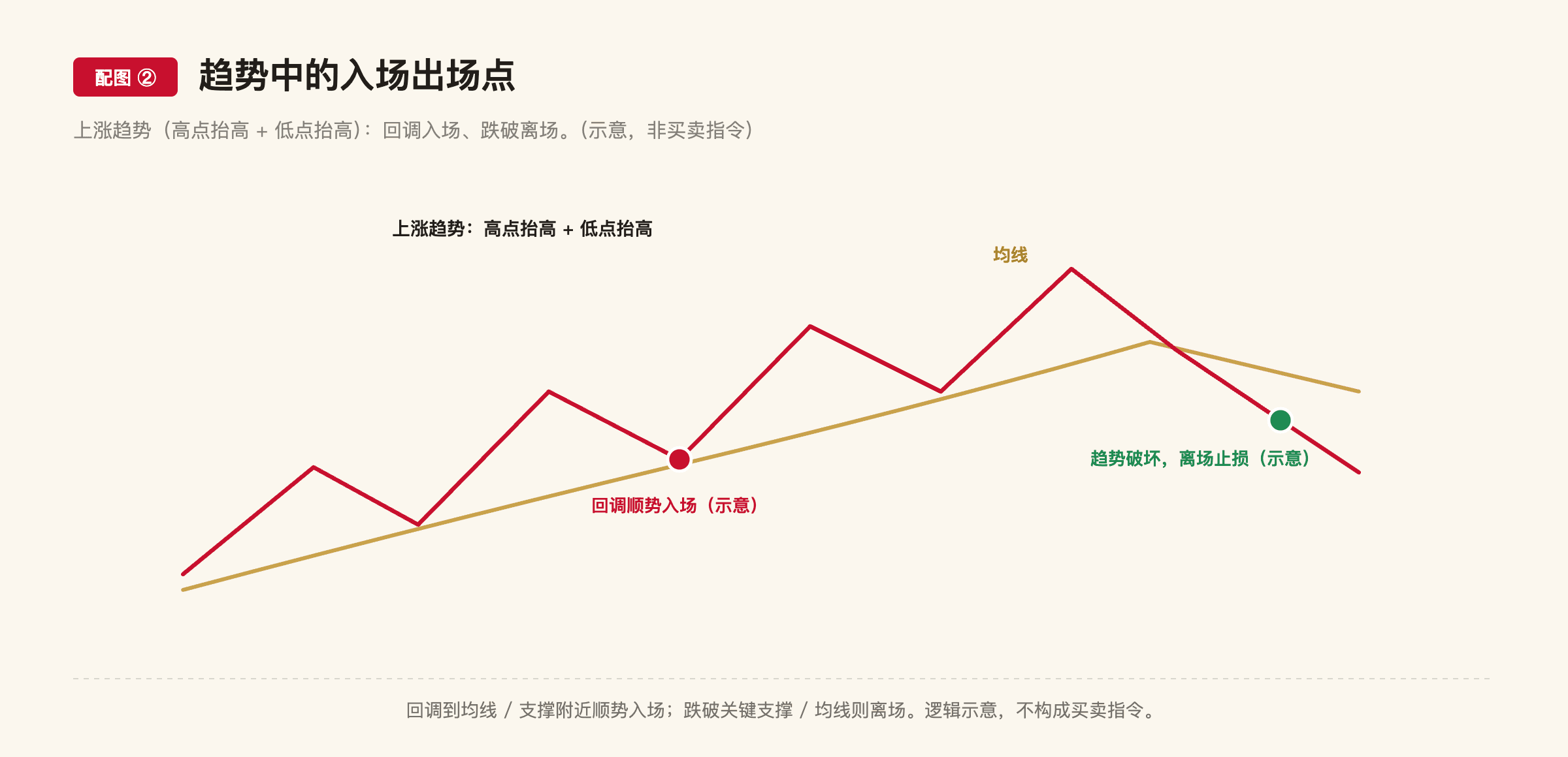 F8 配图2
