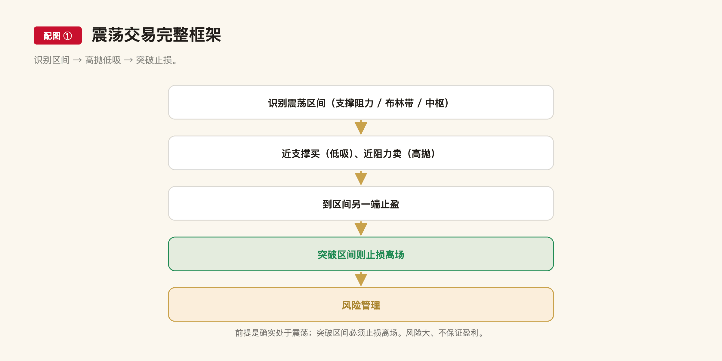 F9 配图1