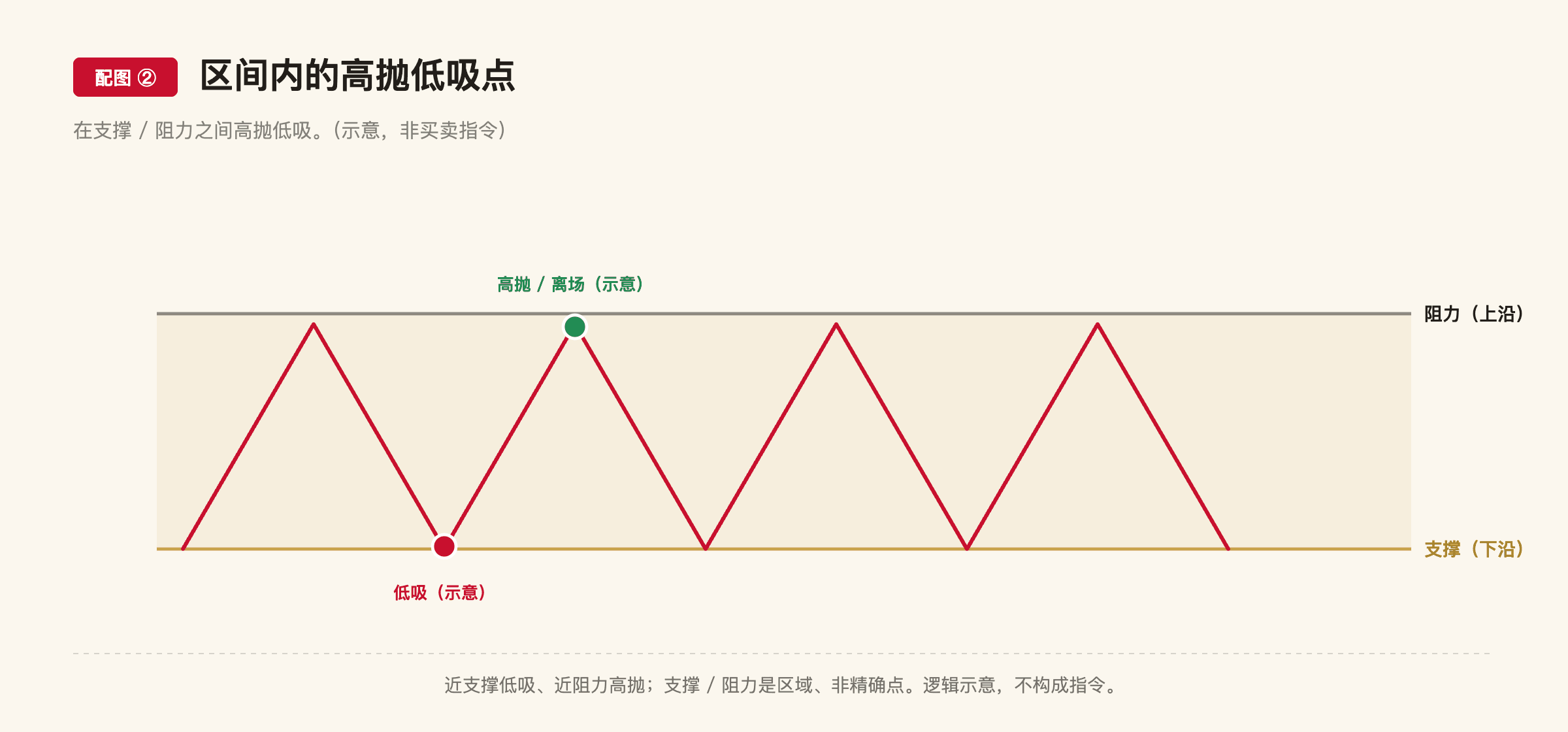 F9 配图2