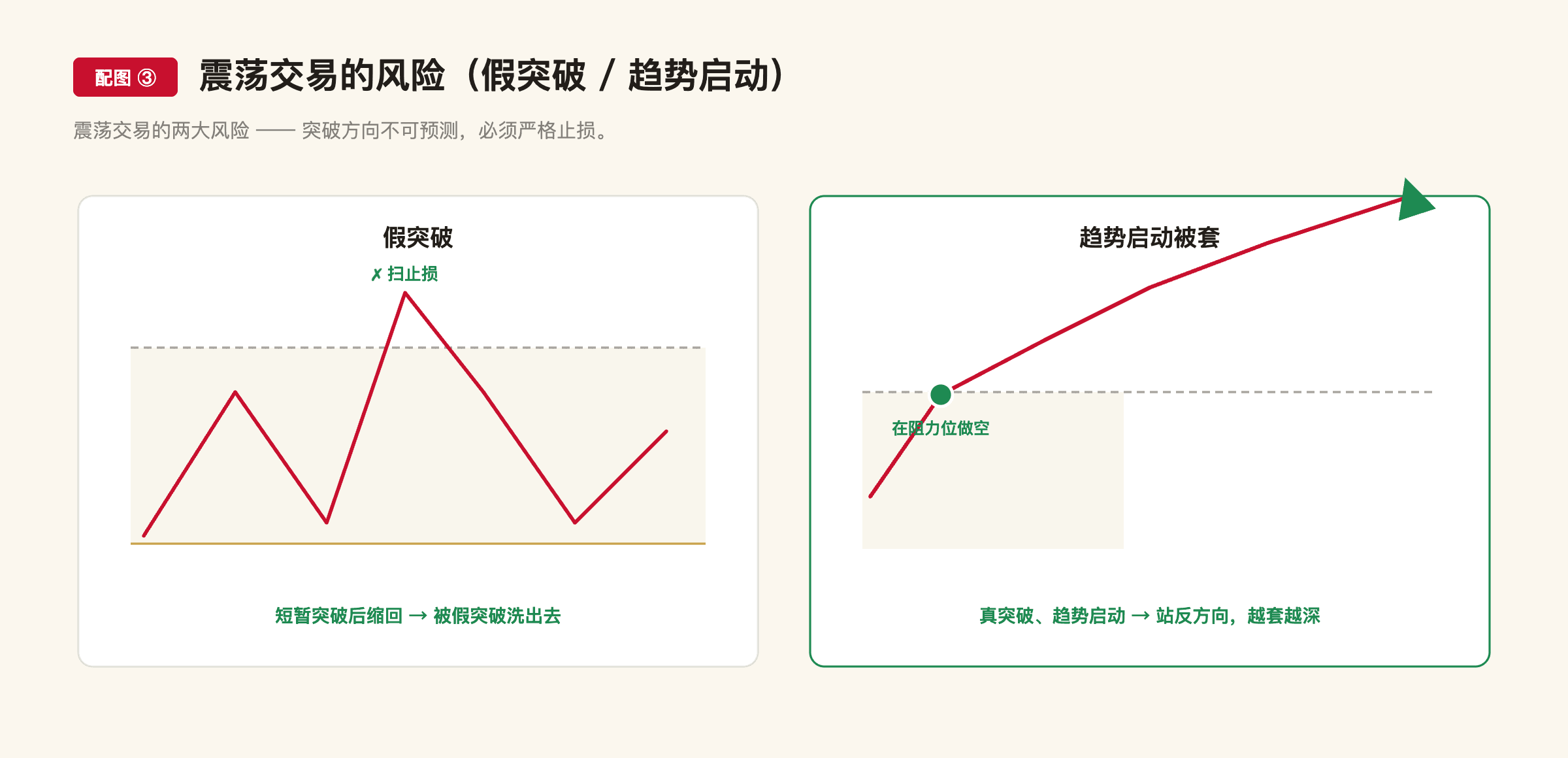 F9 配图3