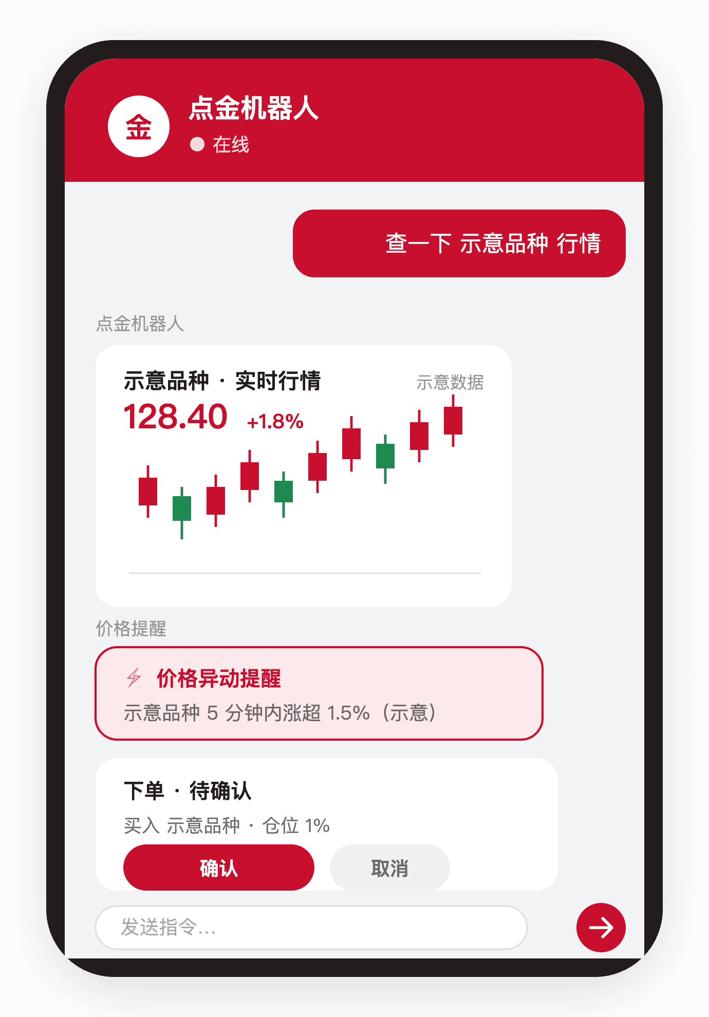 点金机器人:在聊天软件里查行情、收推送、确认交易下单