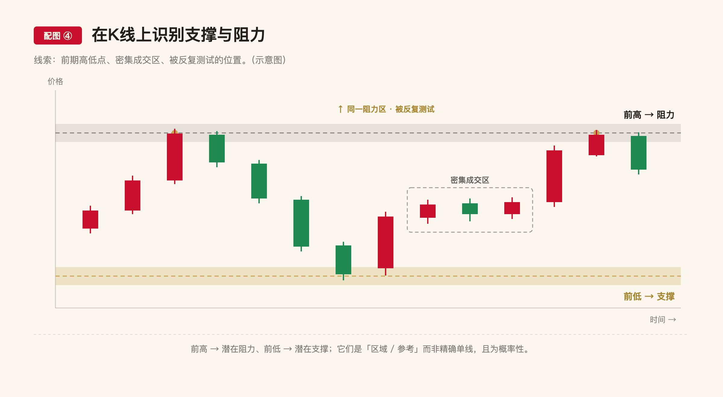 A6 配图4