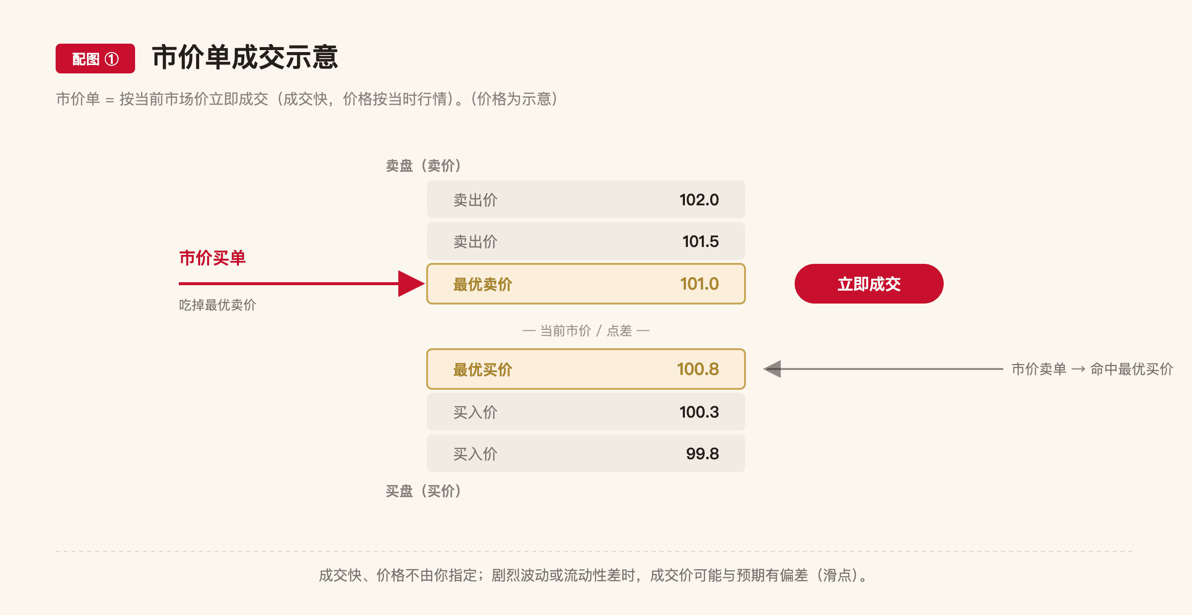A8 配图1