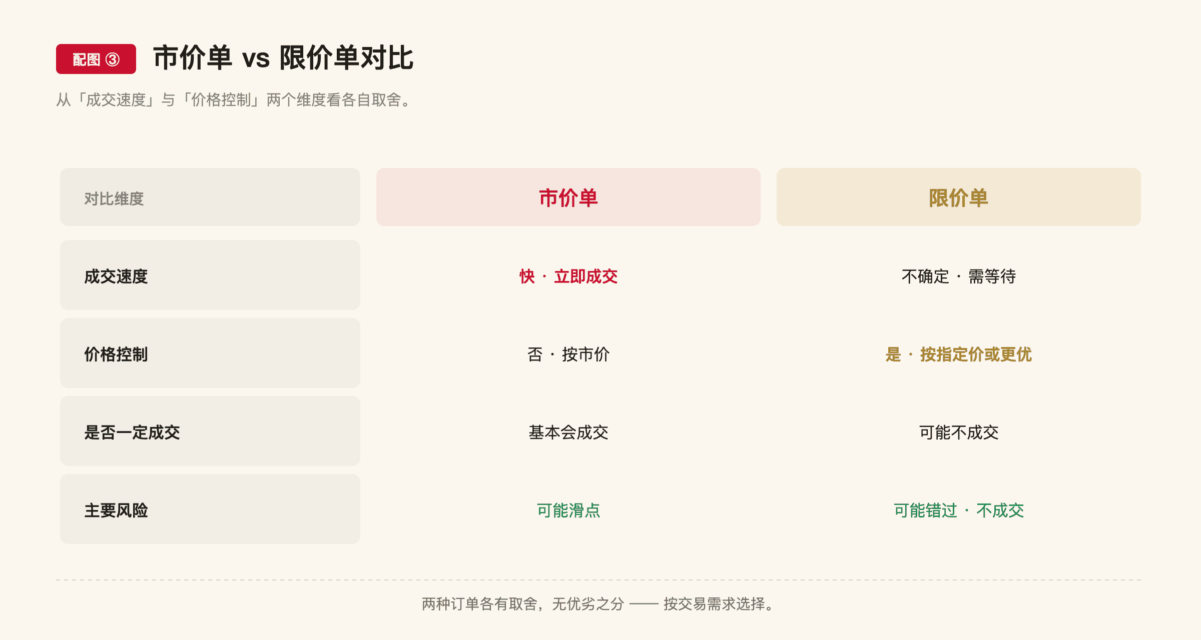 A8 配图3