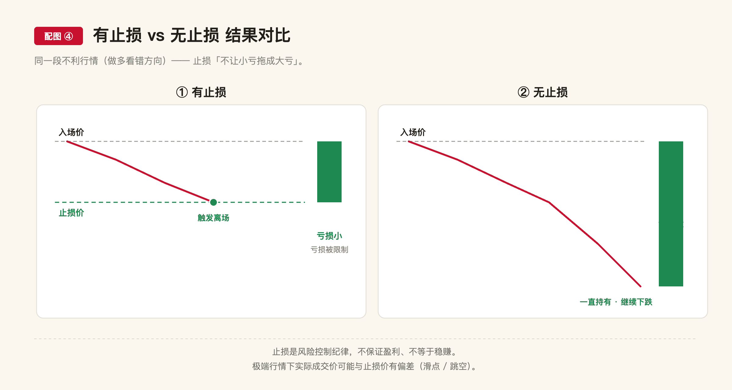 A9 配图4