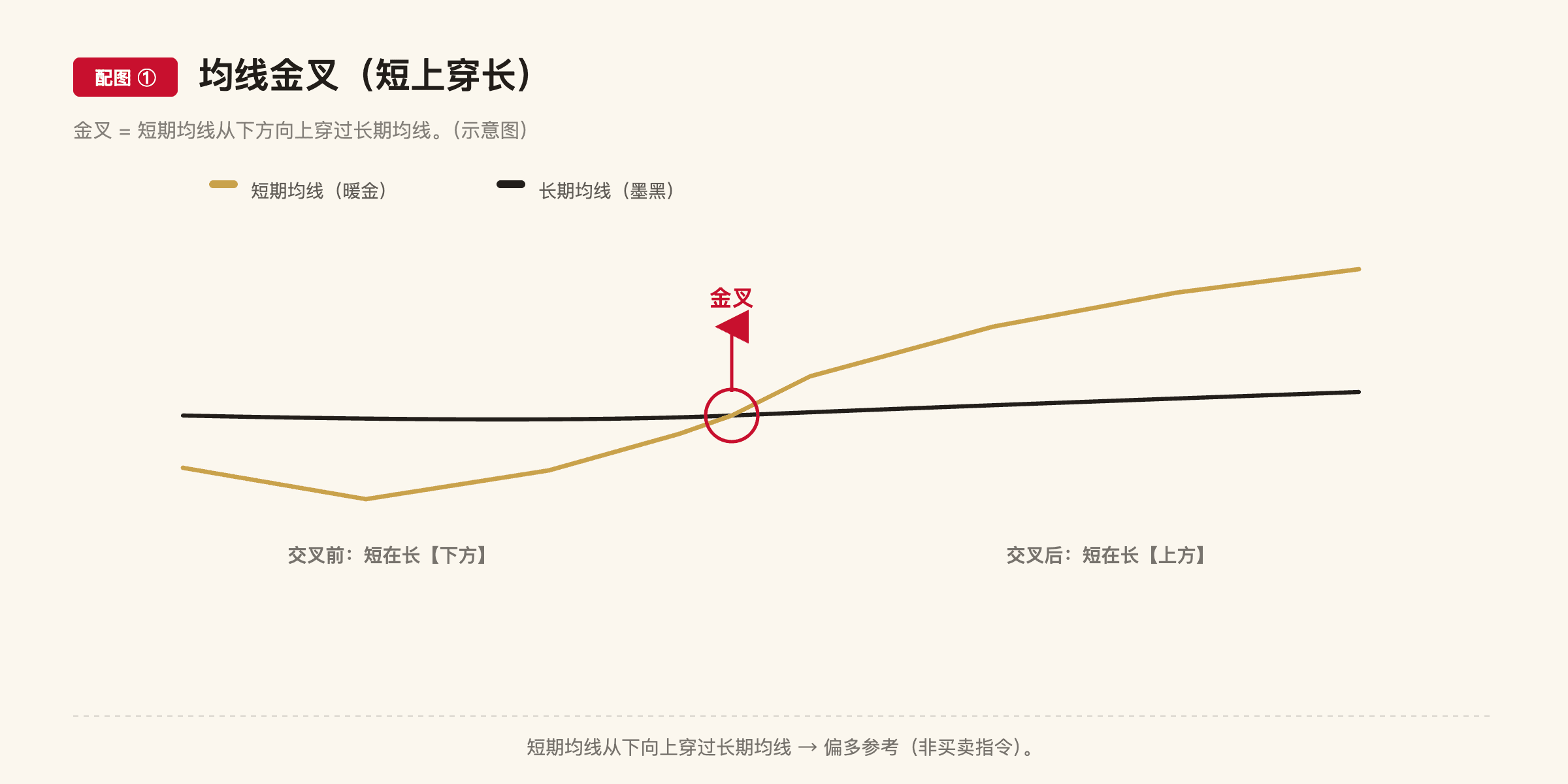 B2 配图1