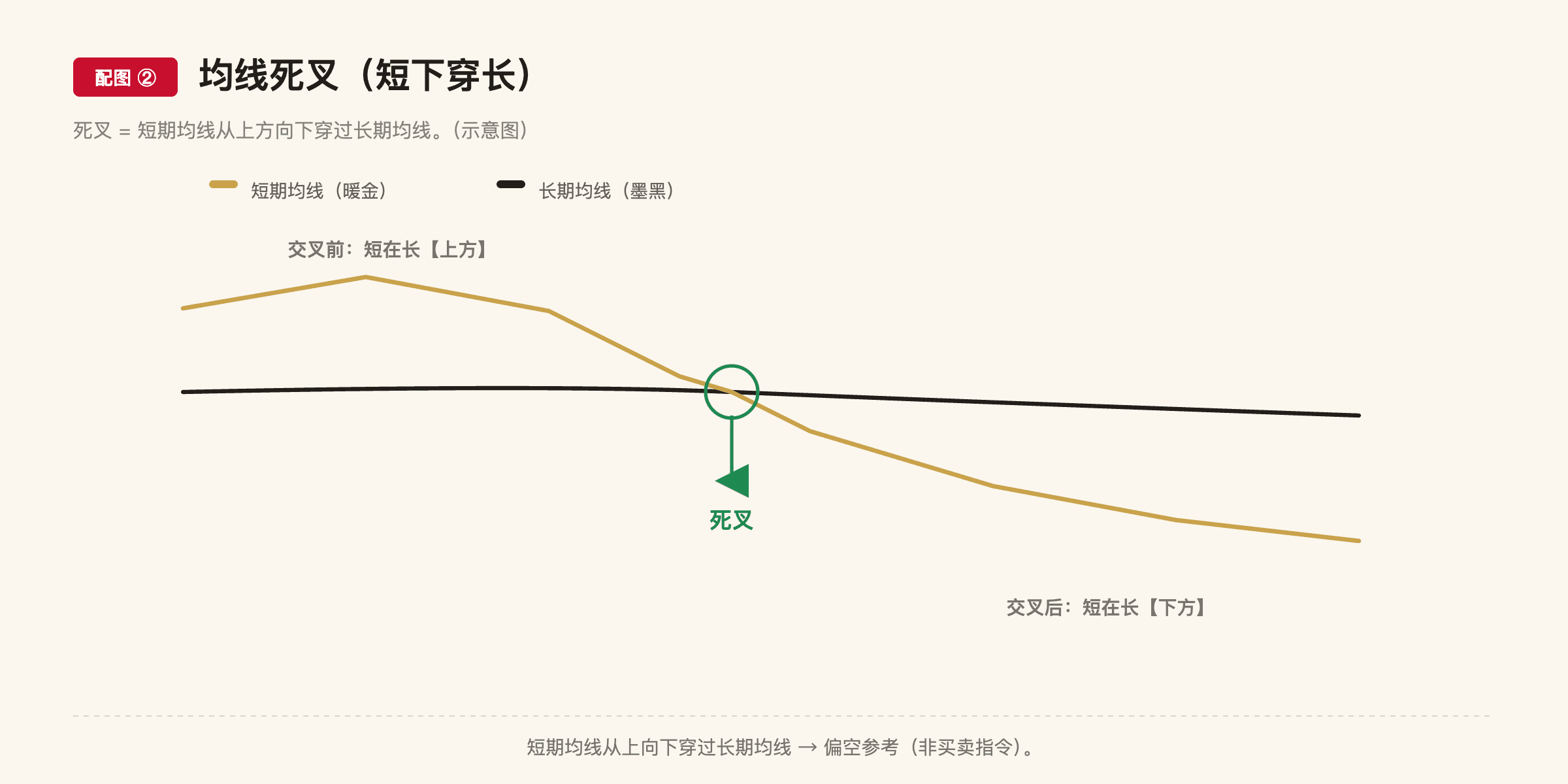B2 配图2