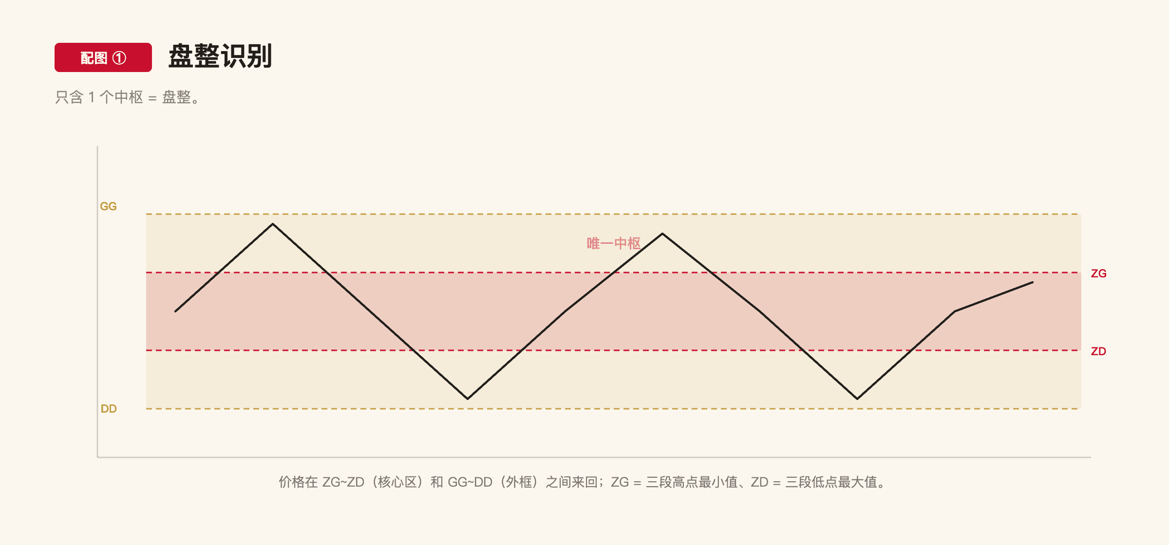 C1-16 配图1