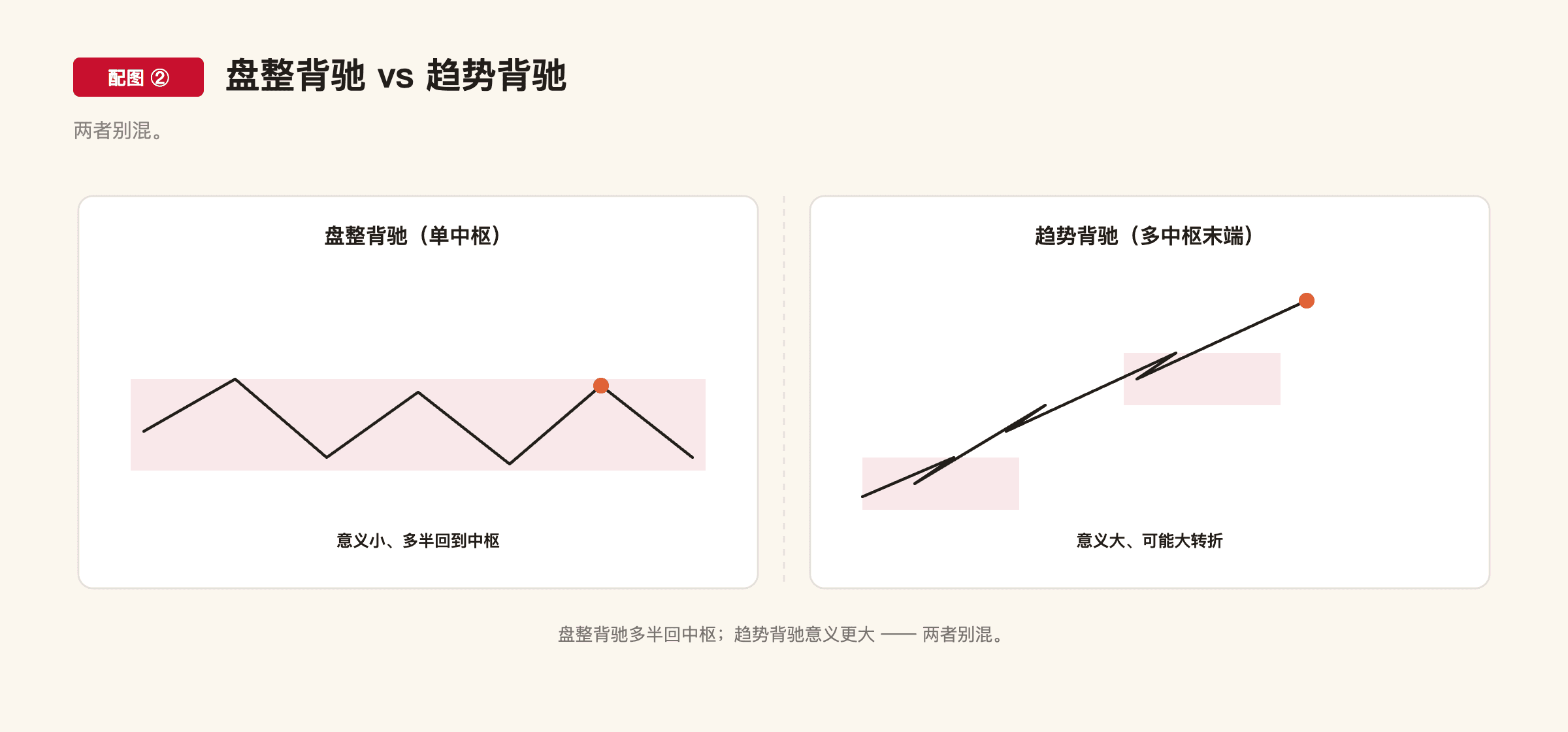 C1-16 配图2