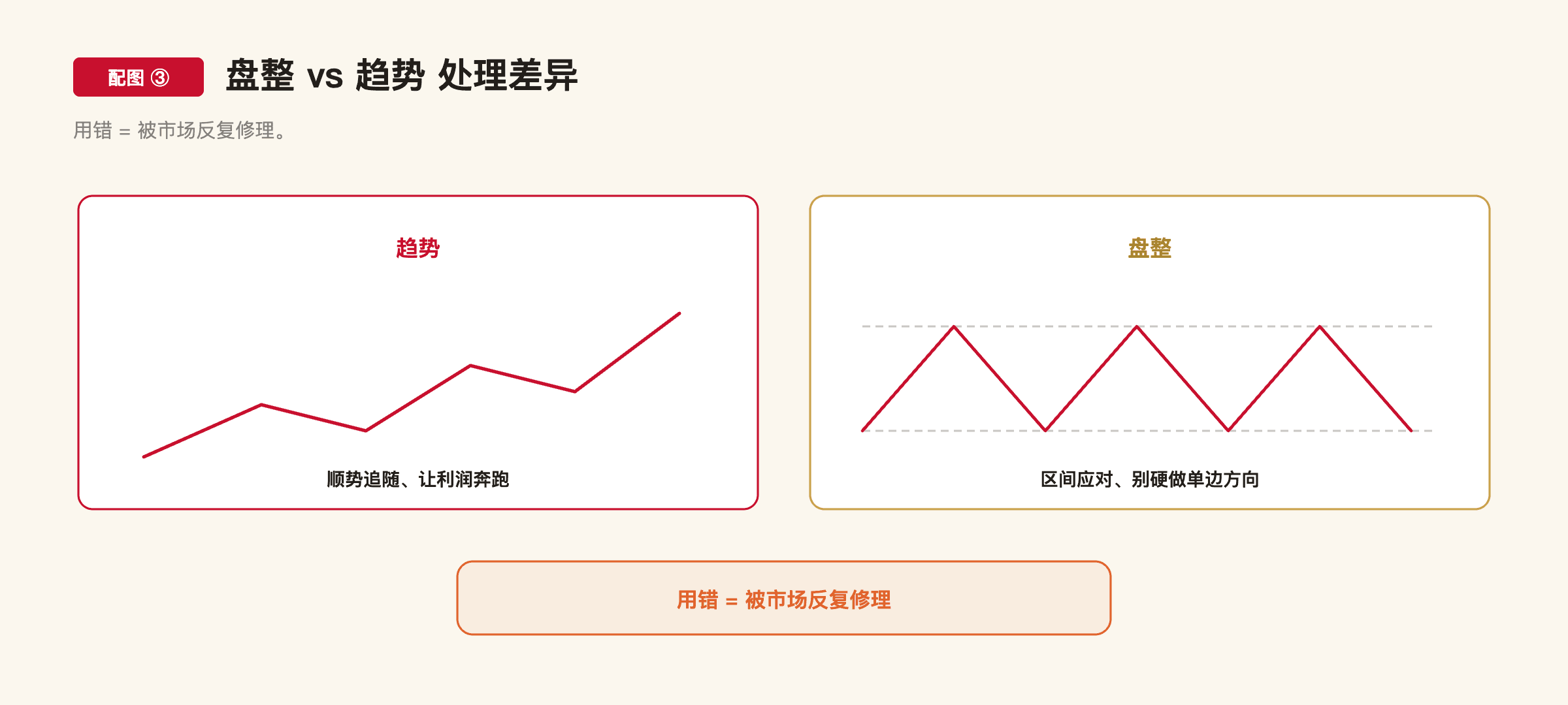 C1-16 配图3