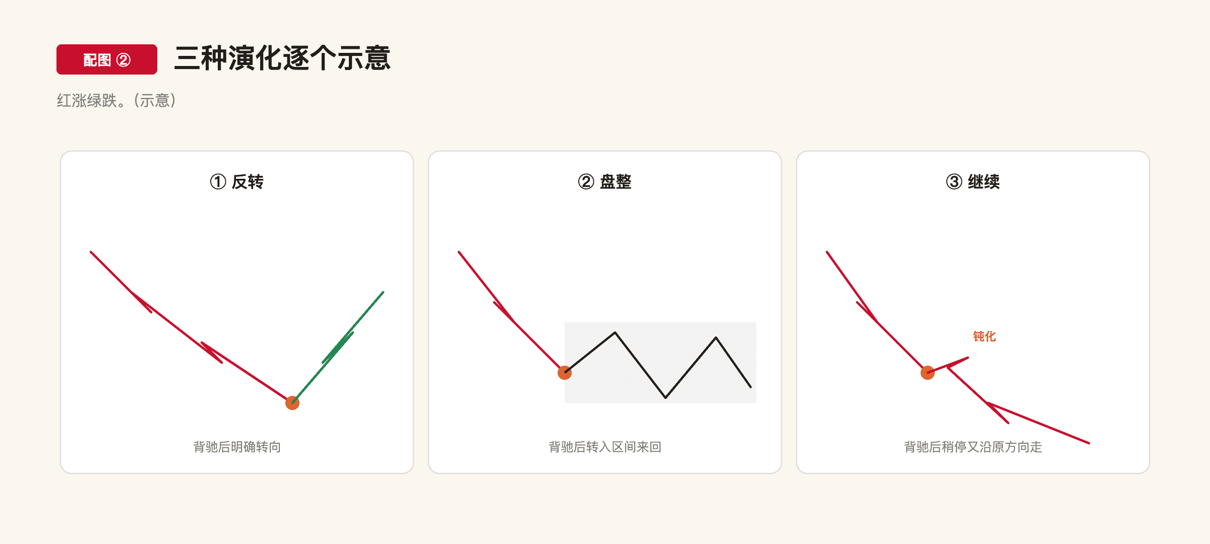 C1-18 配图2