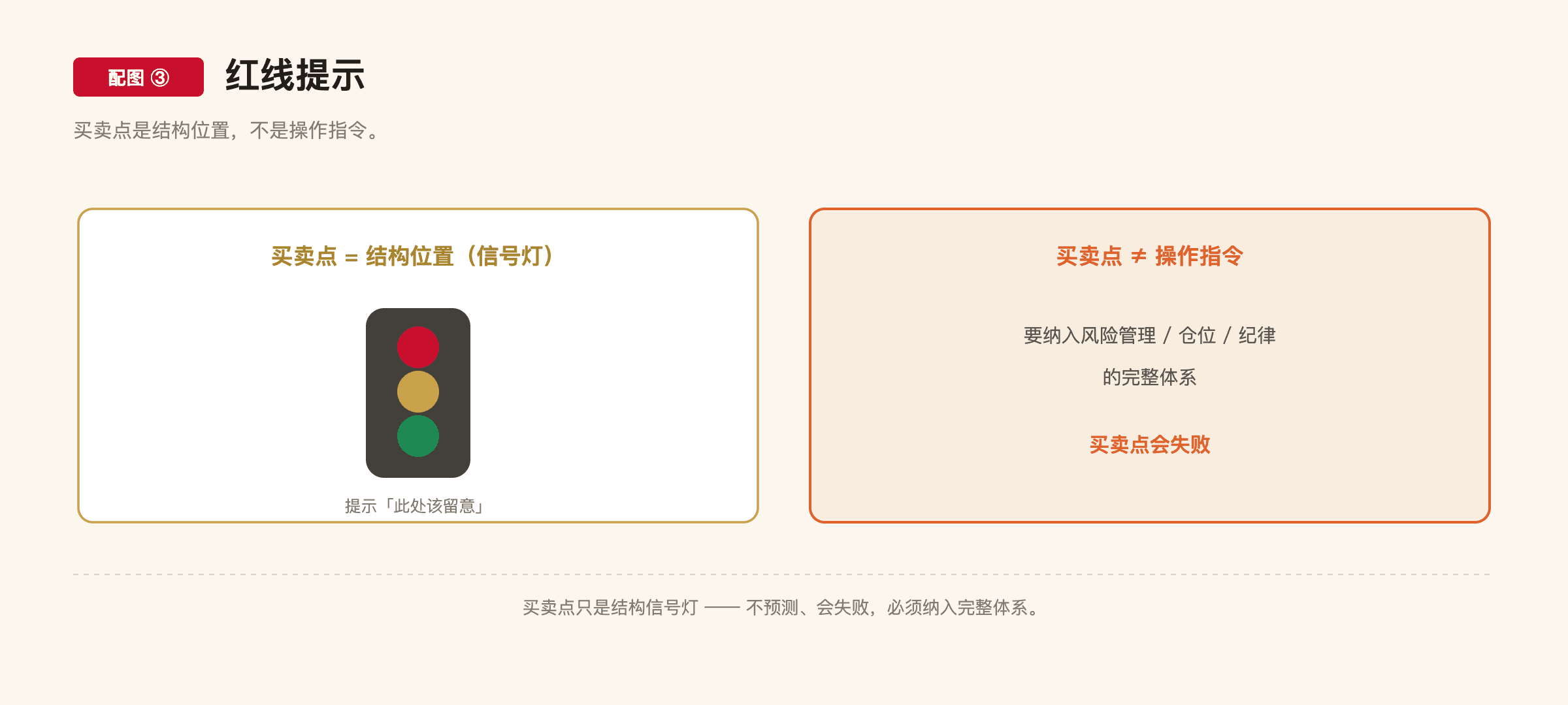 C1-5 配图3