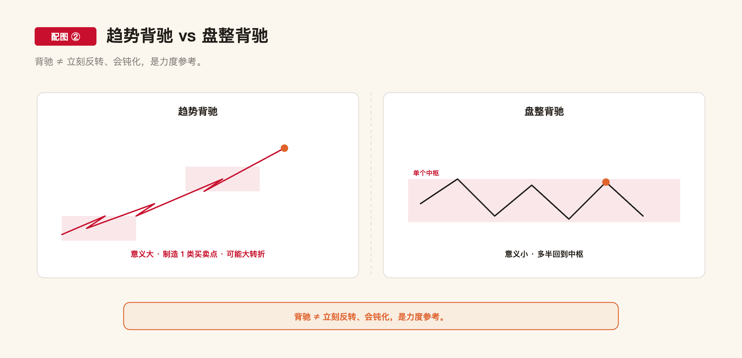 C1-7 配图2