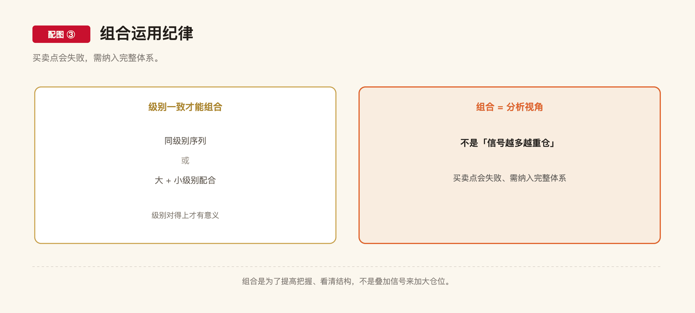 C1-8 配图3