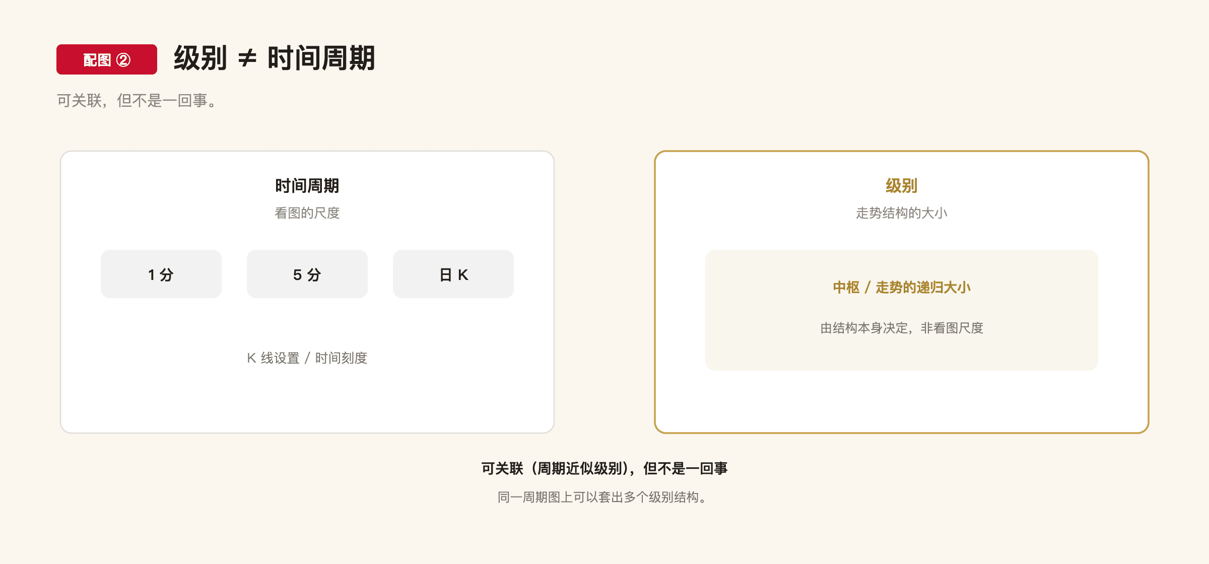 C1-9 配图2