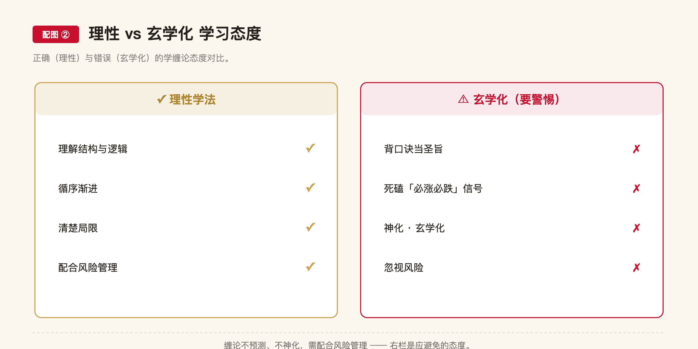 C2 配图2