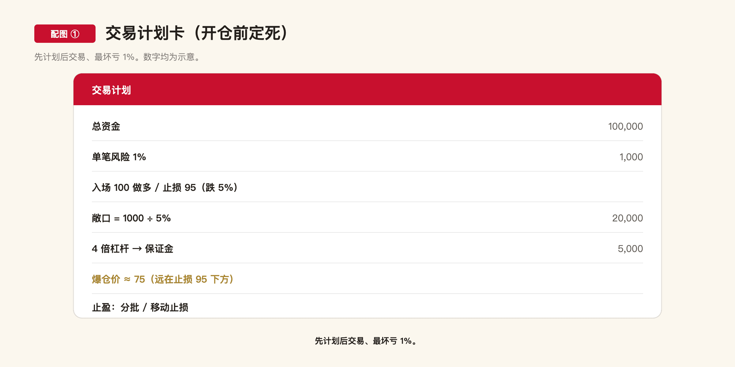 C2-10 配图1