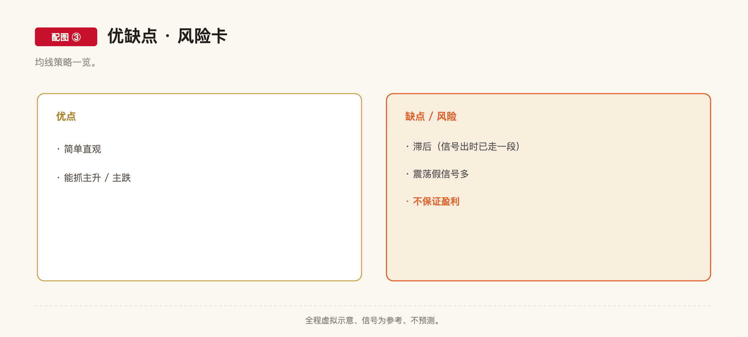 C3-1 配图3
