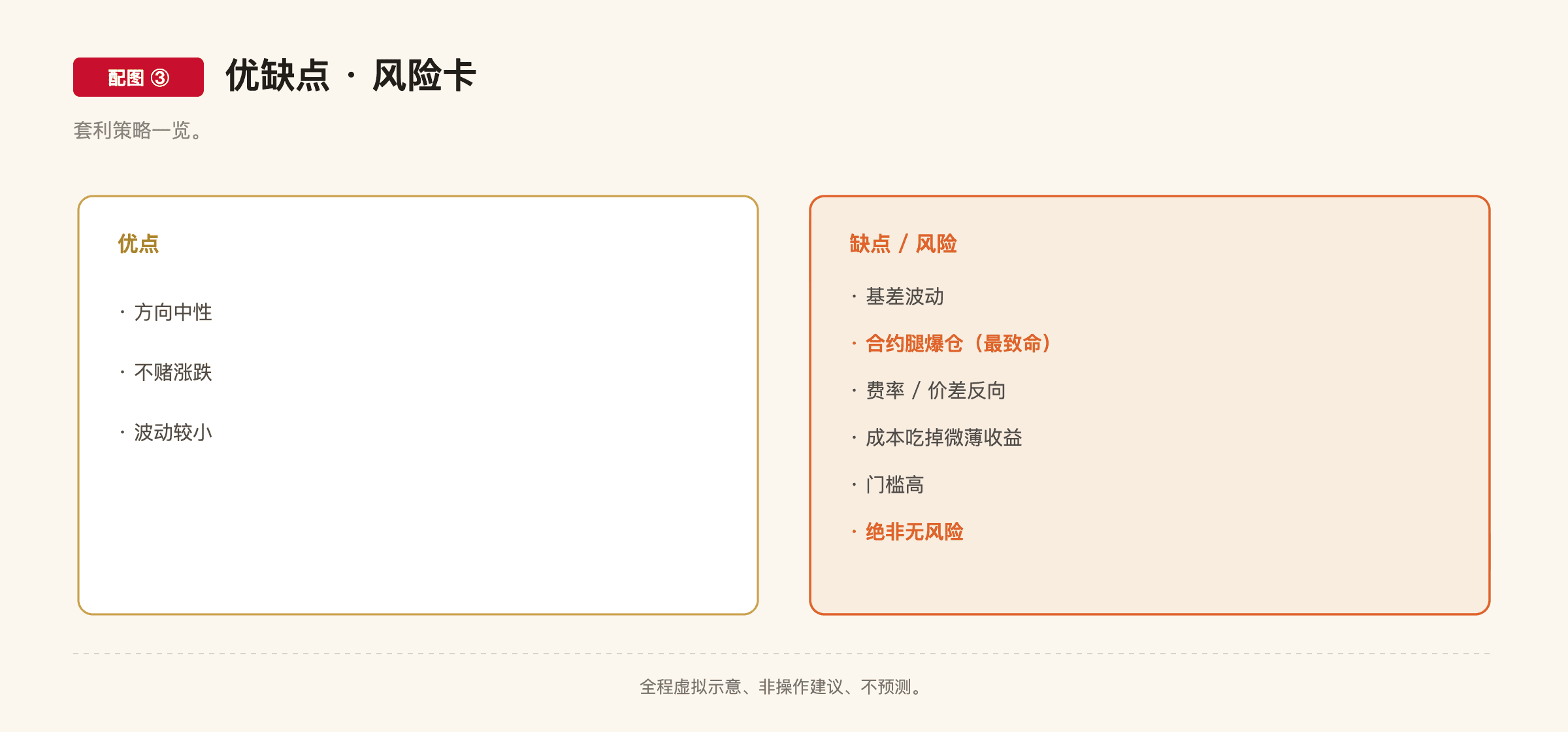 C3-10 配图3