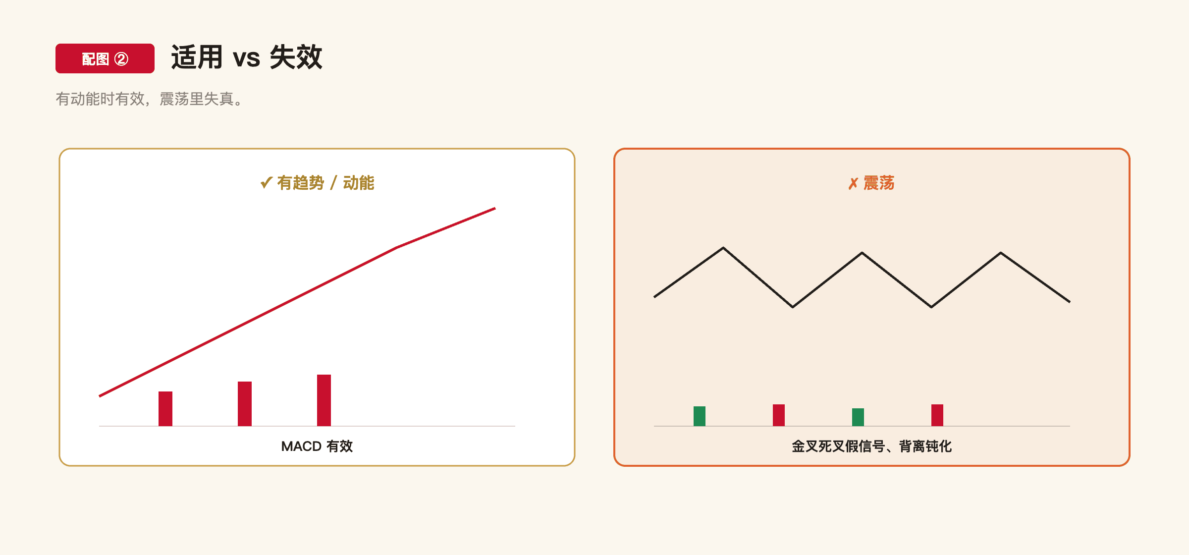 C3-2 配图2
