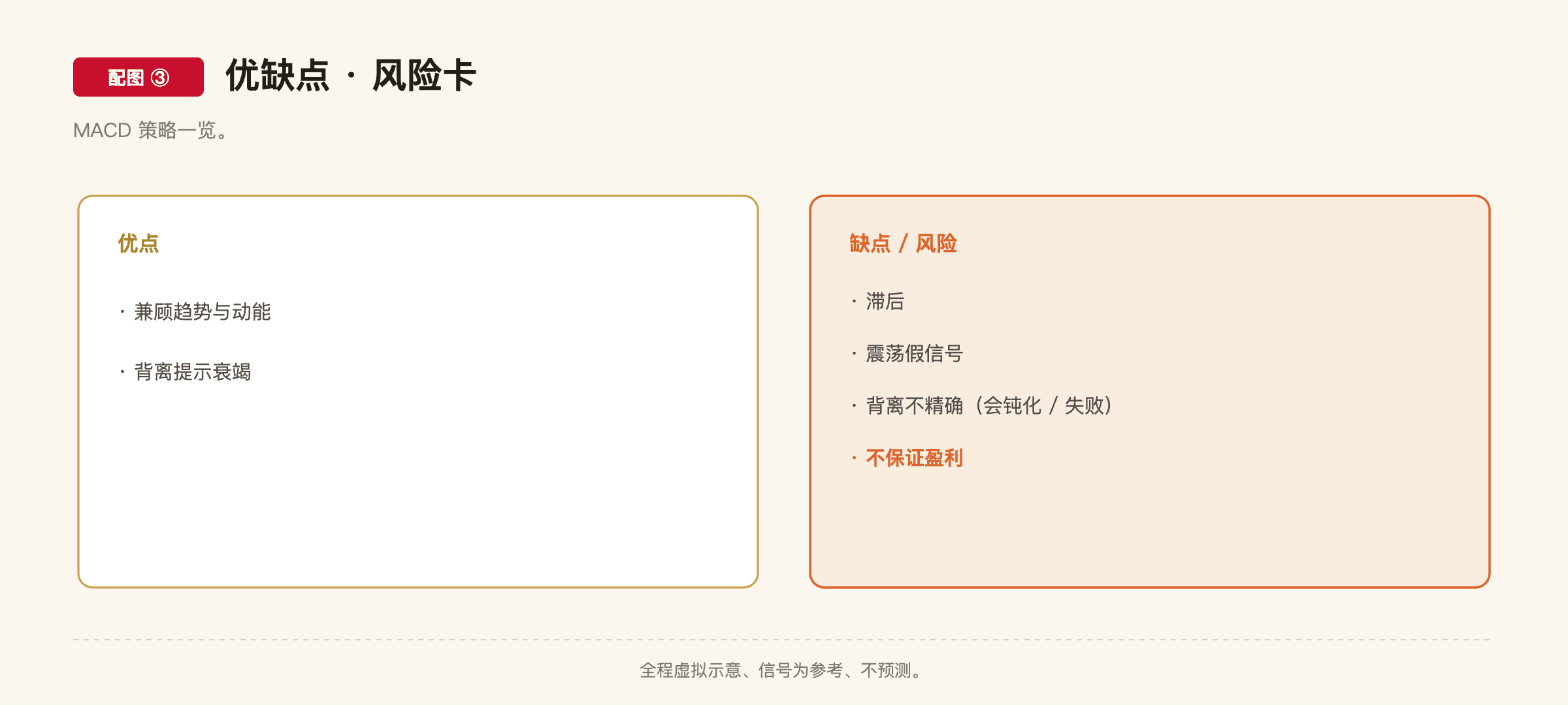C3-2 配图3