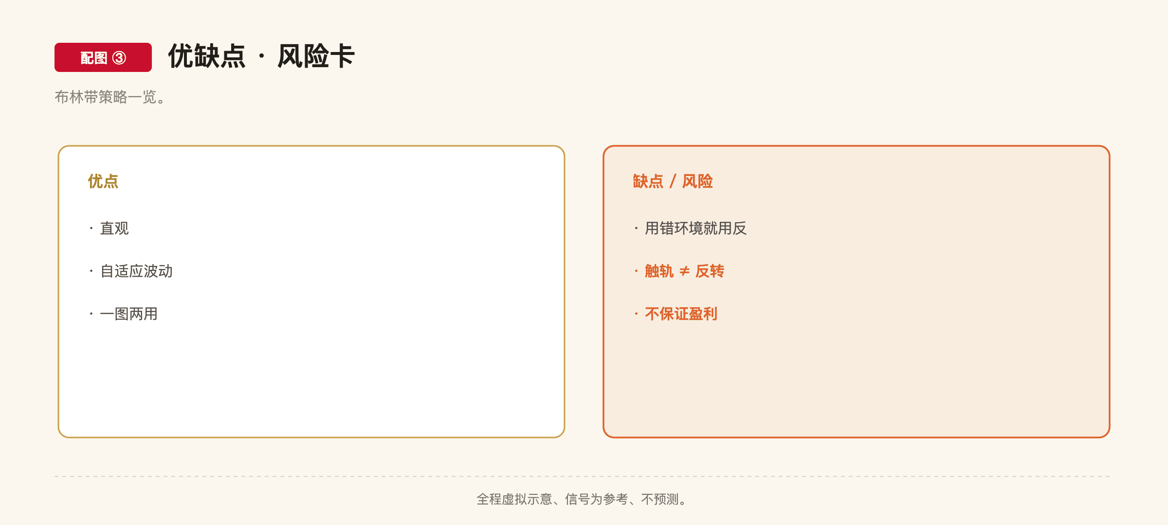 C3-5 配图3