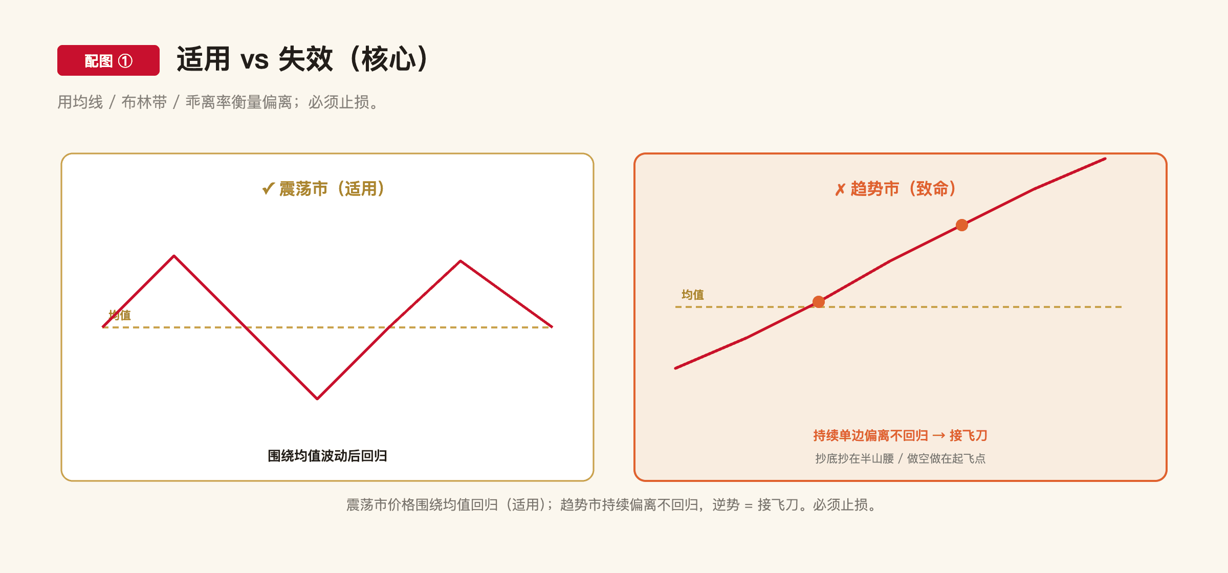 C3-7 配图1