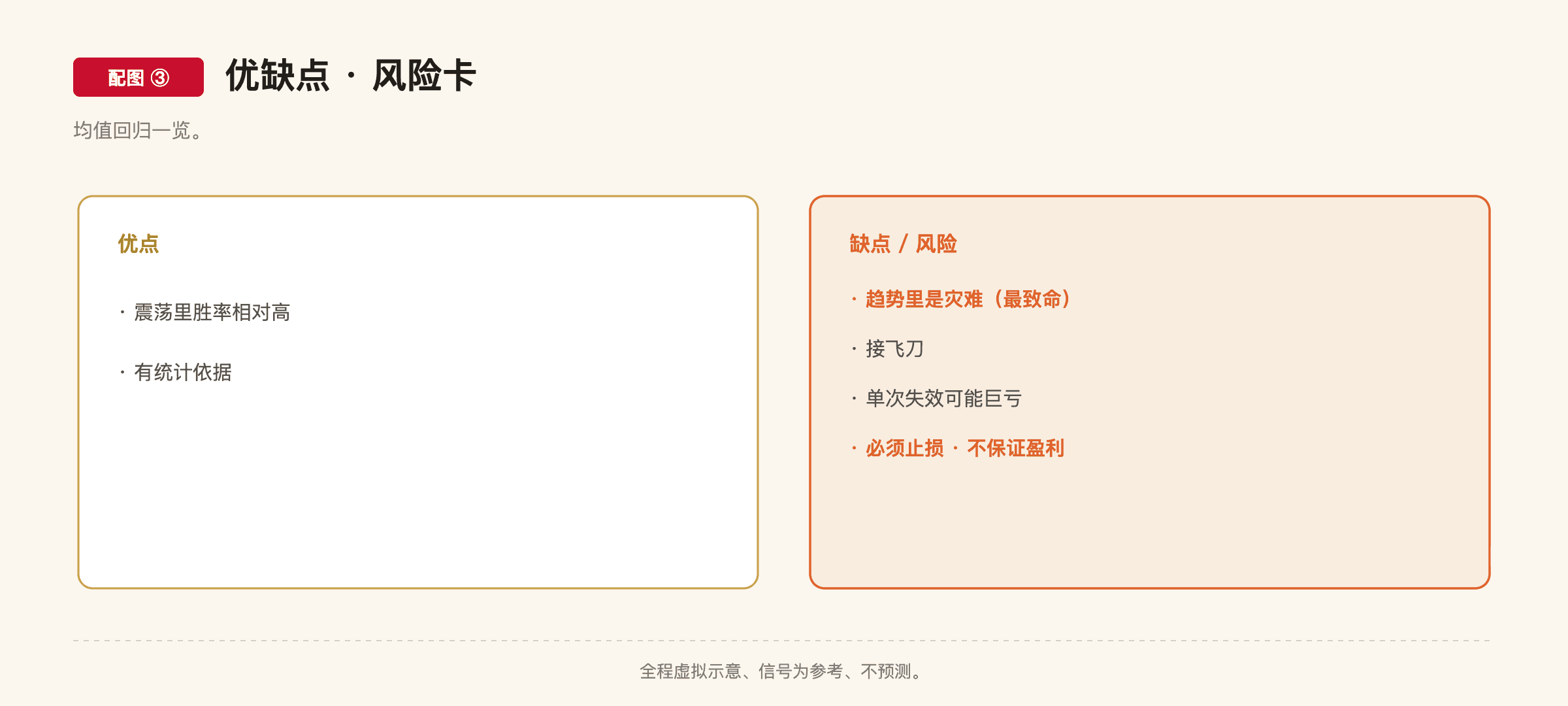C3-7 配图3