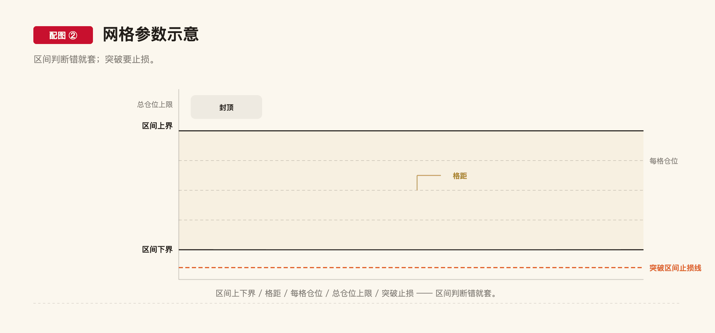C3-8 配图2