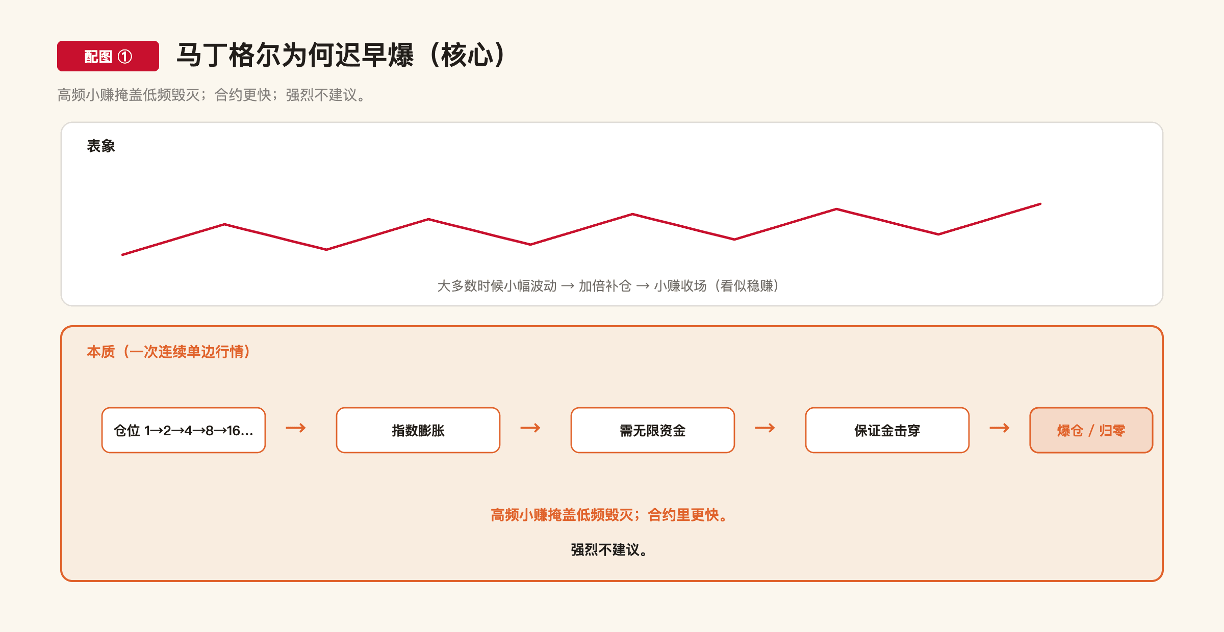 C3-9 配图1