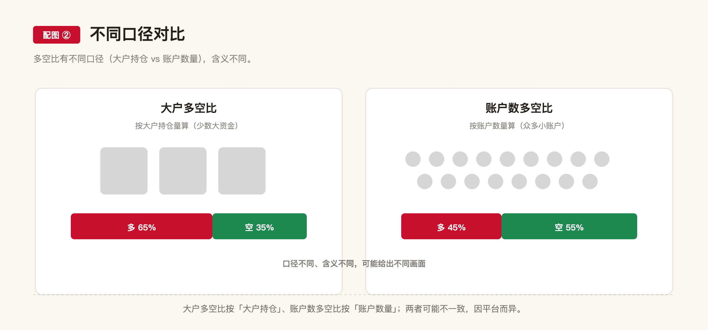 E6 配图2