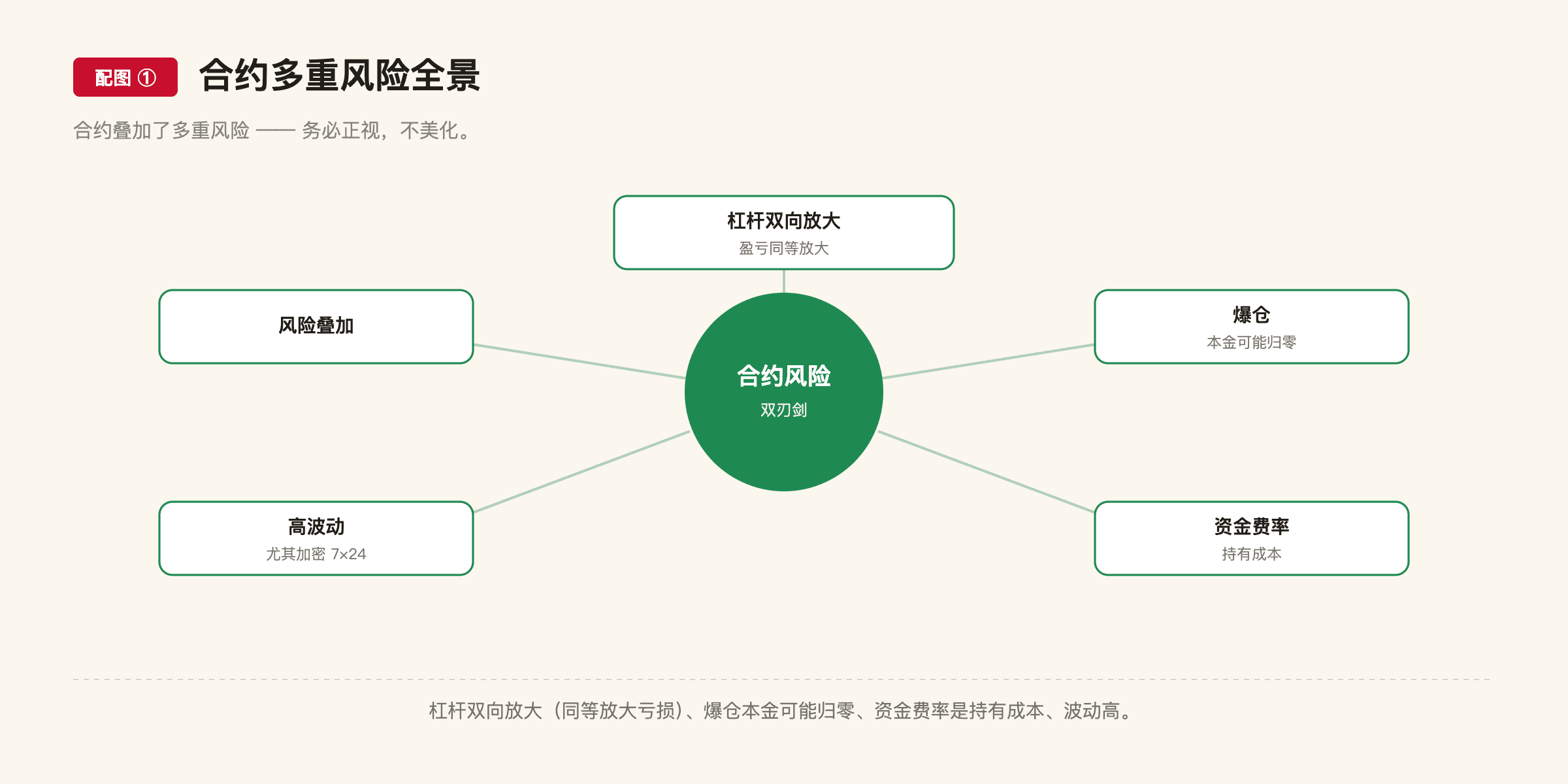 E8 配图1