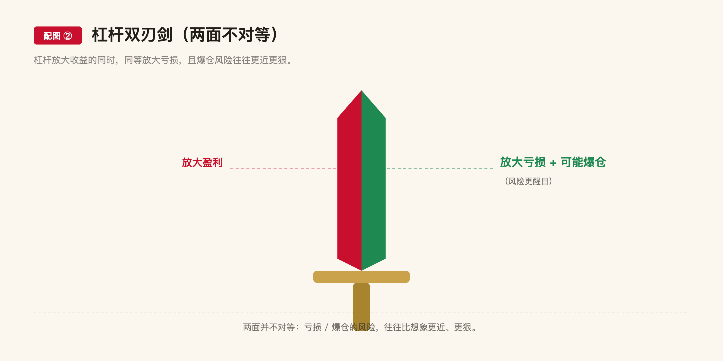 E8 配图2