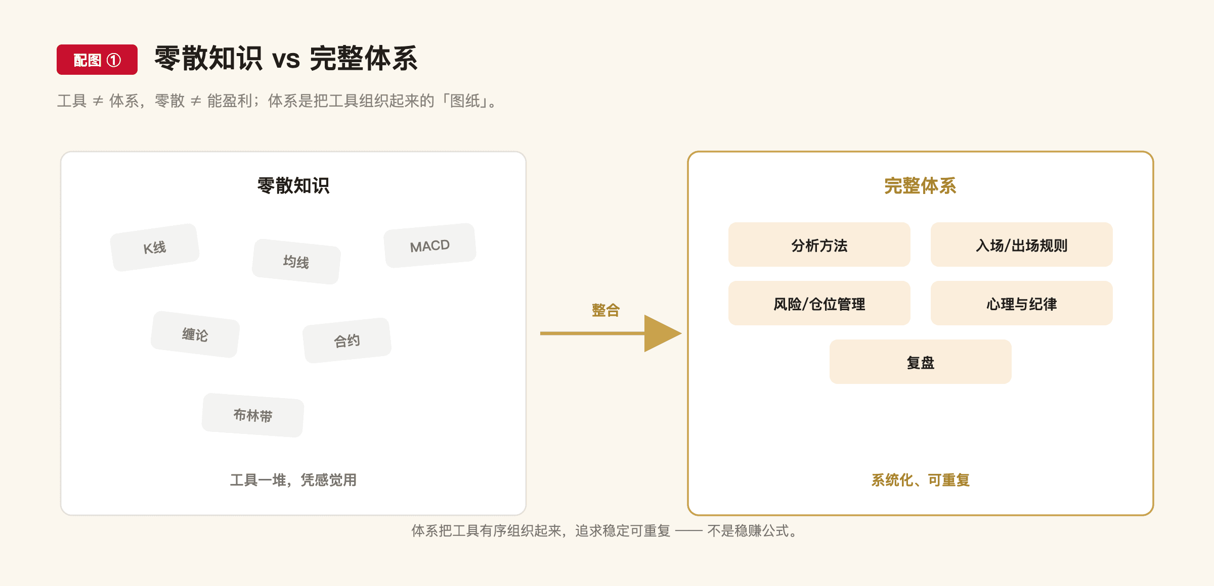 F1 配图1