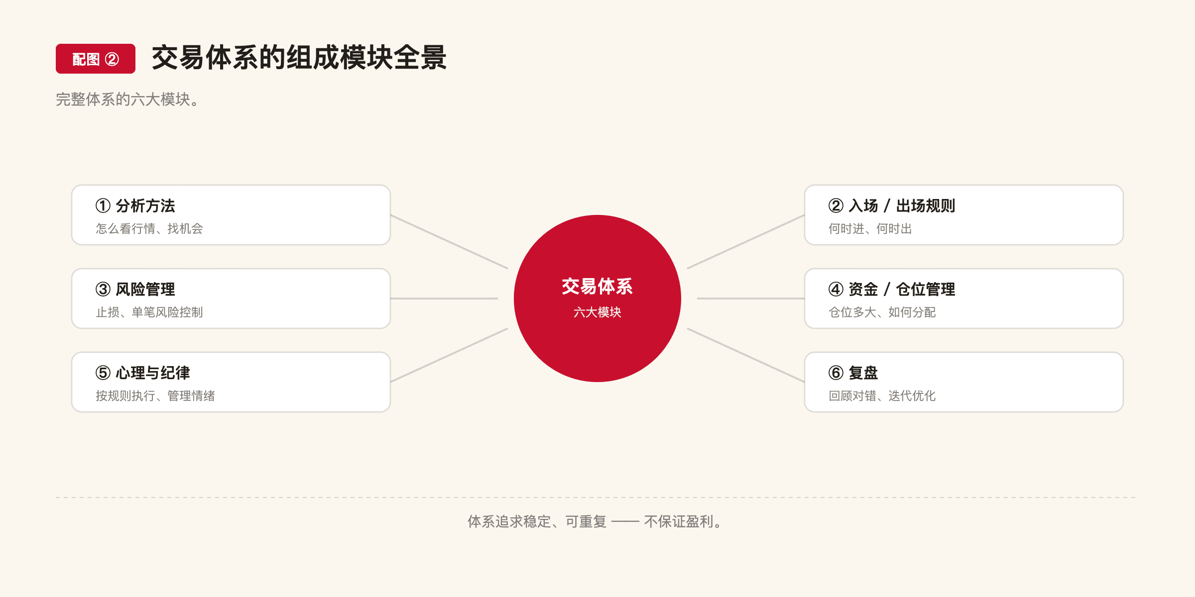 F1 配图2